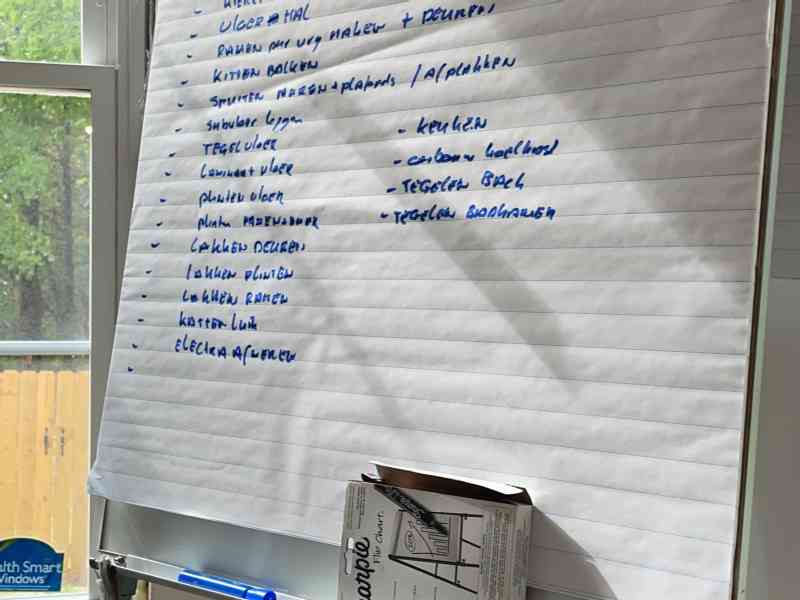 Working with a Do-It-Yourself list helps. When we renovating our home in The Hague we bought a flip over. Making a list and tick off the things to do really…
