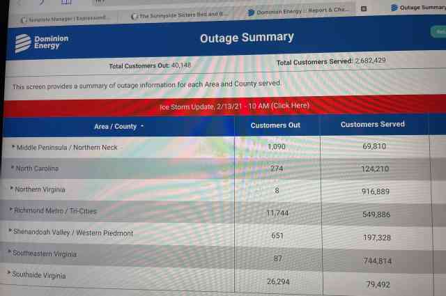 The Sunnyside Sisters Bed and Breakfast / Clarksville VA / Website electric company: summary if outage through VA