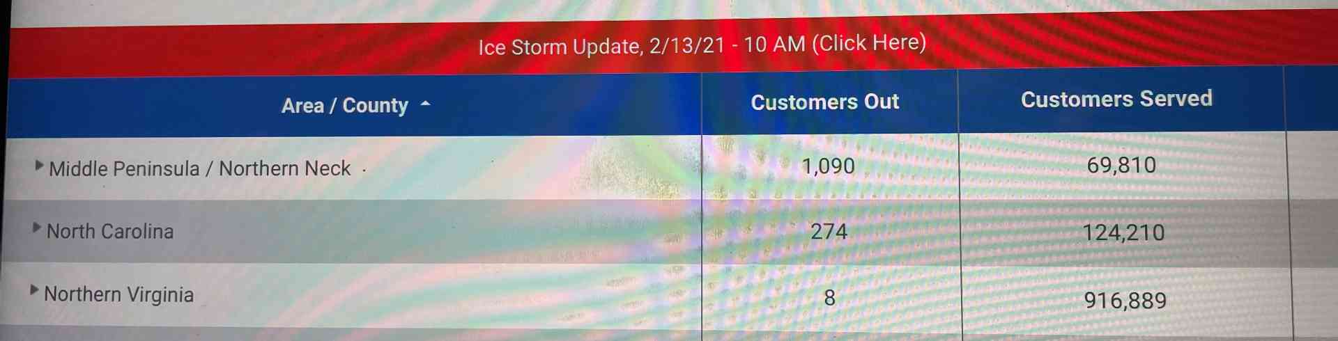 The Sunnyside Sisters Bed and Breakfast / Clarksville VA / Website electric company: summary if outage through VA