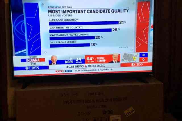 The Sunnyside Sisters Bed and Breakfast / Clarksville VA / Election life on tv