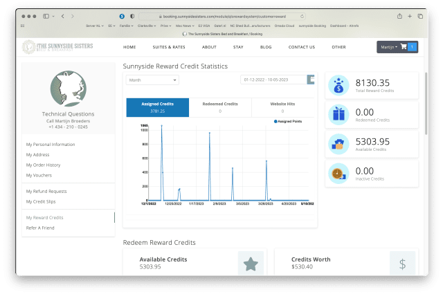 The Sunnyside Sisters Bed and Breakfast / Clarksville VA / Sunnyside Sisters Reward Credit Statistics